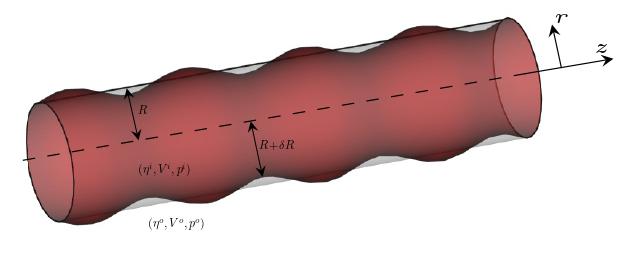 deformedTube